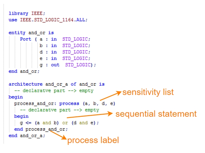 vhdl_notlari_10