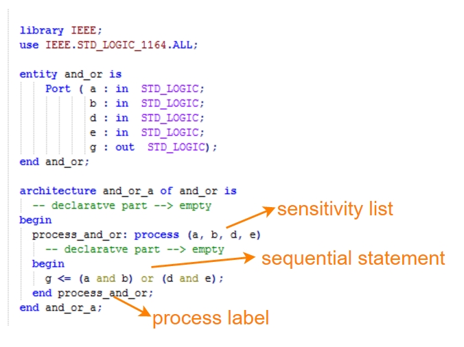 vhdl_notlari_10