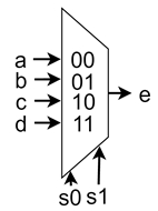 vhdl_notlari_11