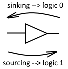 vhdl_notlari_15