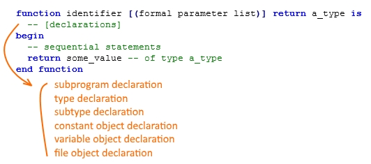 vhdl_notlari_41