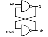 vhdl_notlari_8