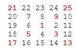 number_spiral_diagonals
